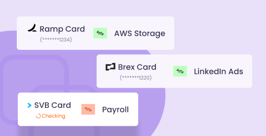 Reconciliation widgets